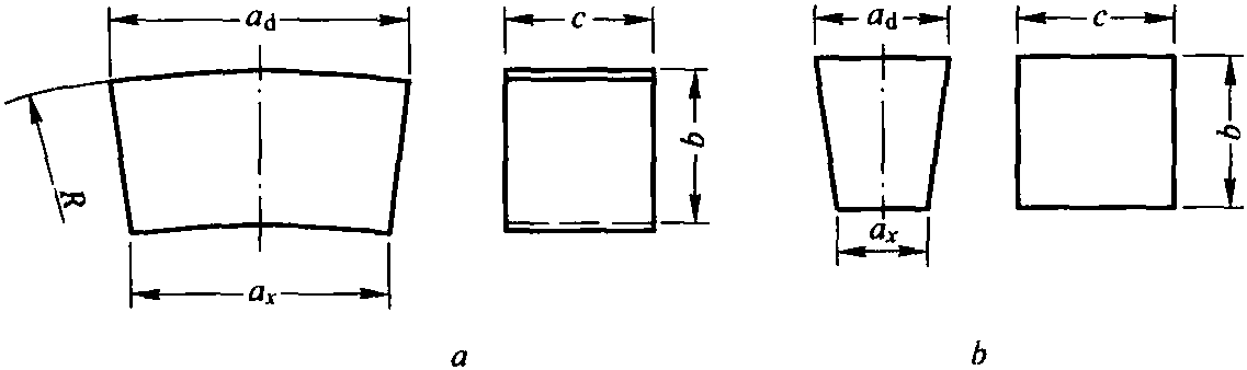 3.1 回轉(zhuǎn)窯用磚形狀